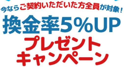 あんしんクレジット 換金率